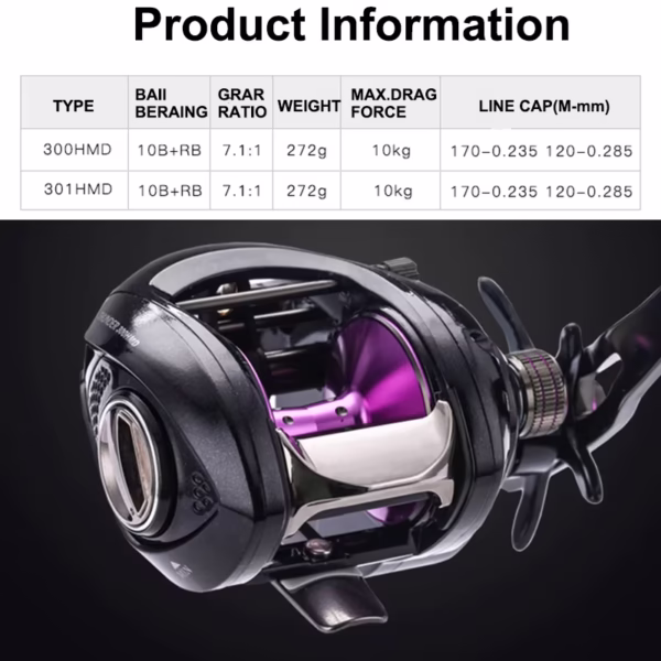 HAIBO THUNDER 7.1:1 272g Baitcasting Reel Max Drag 10kg For Seawater - Image 5