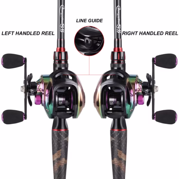 Sougayilang Fishing Rod Reel Combo 1.98M  Carbon Fiber Lure Fishing Rod and 7.2:1 High Speed Baitcasting Reel - Image 4