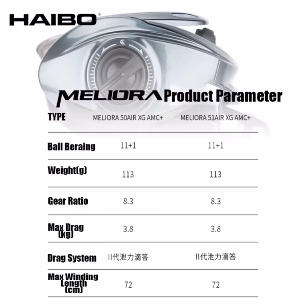 HAIBO 2025 New MELIORA AIR AMC+ Lightweight Micro Casting Reel - Image 3