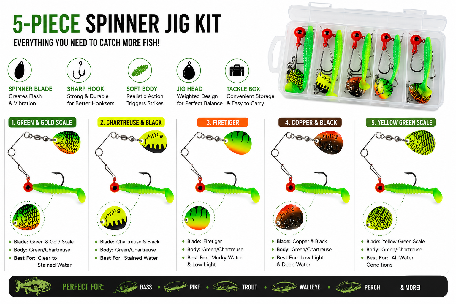 CrazyForFishing 5-Piece Soft Spinner Jig Kit. - Image 2