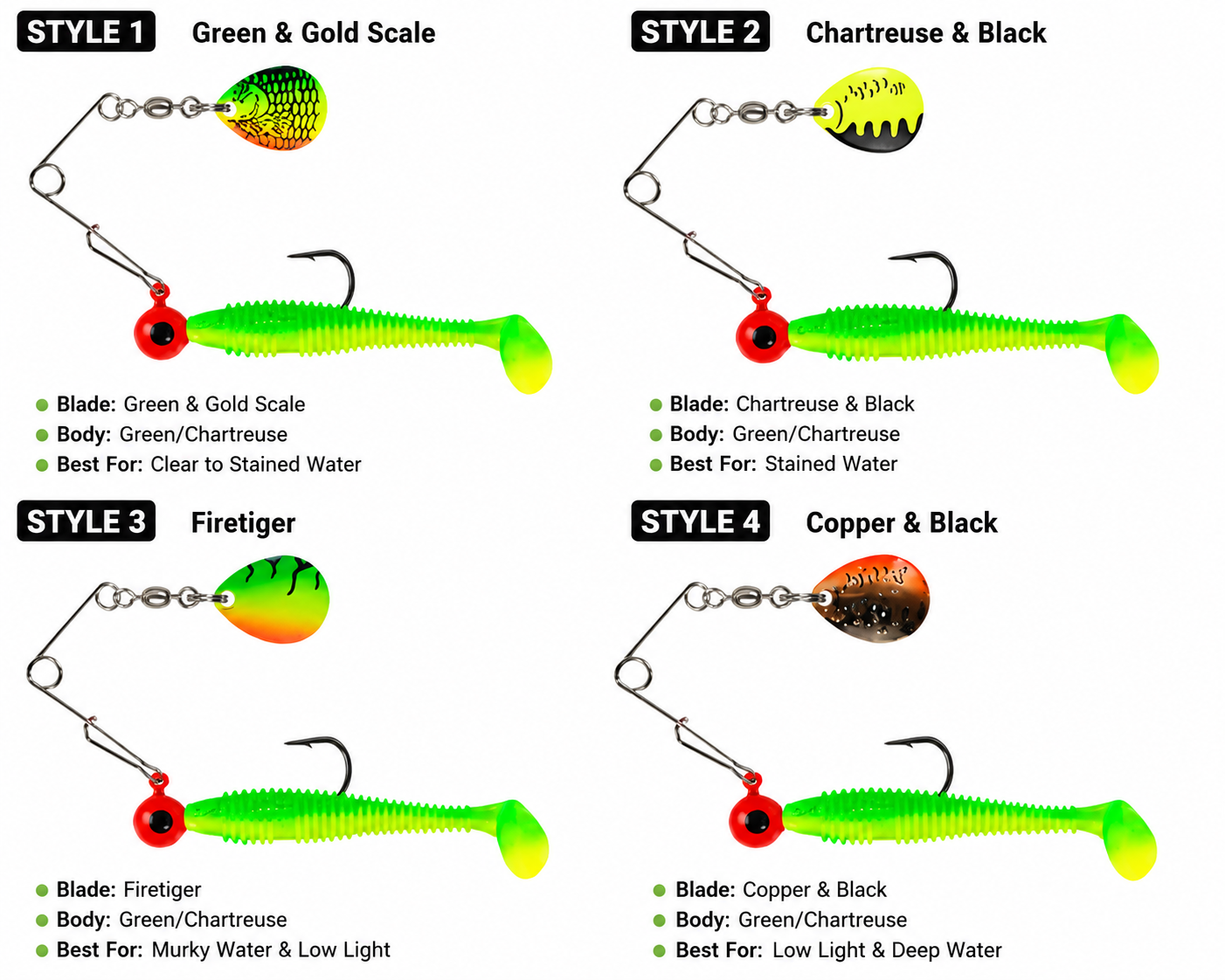 CrazyForFishing 5-Piece Soft Spinner Jig Kit. - Image 3